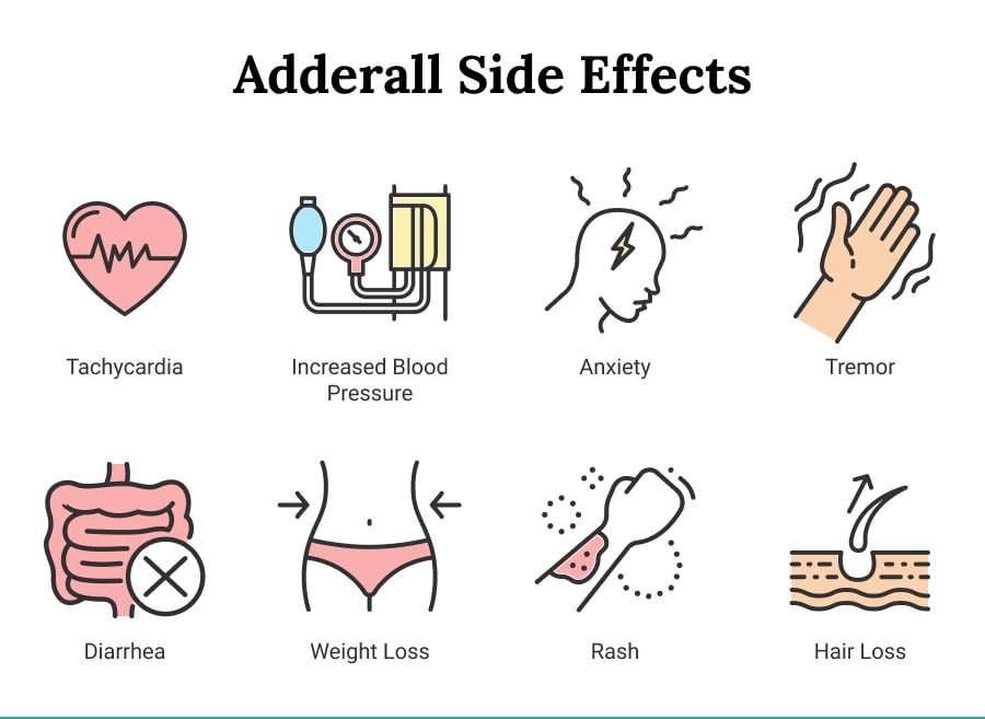 Does Adderall Cause Hair Loss